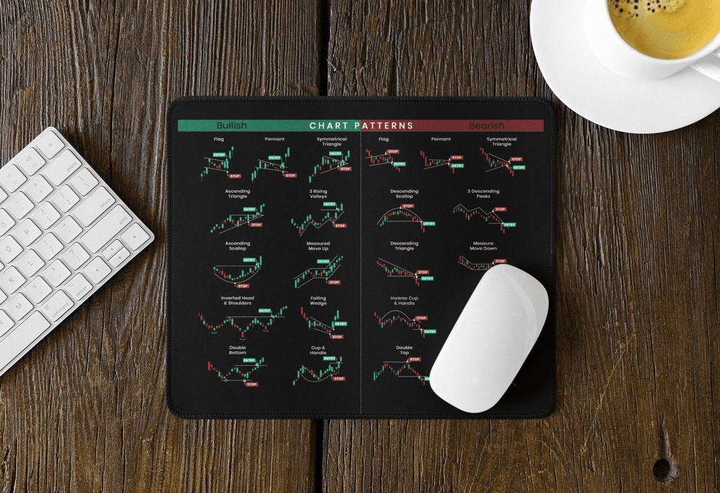 ⏳2026 New-Save 50%✨️Stock Market Mouse Pad