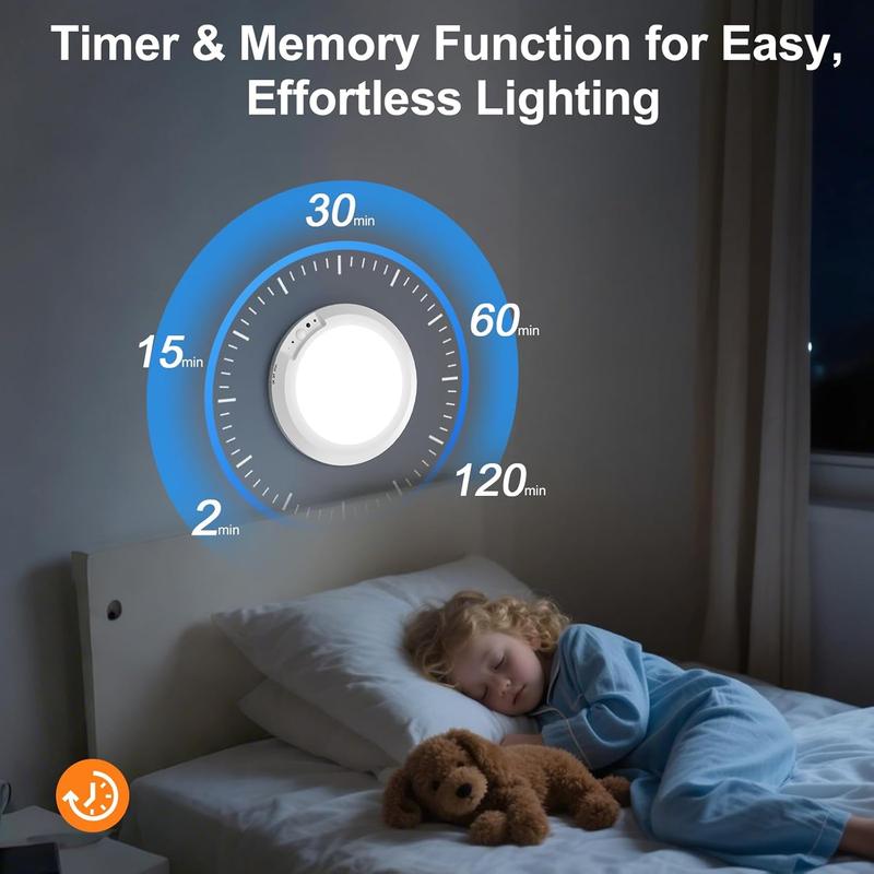 Magnetic Motion Sensor Ceiling Light with Remote