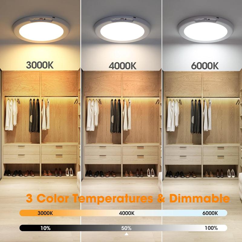 Magnetic Motion Sensor Ceiling Light with Remote