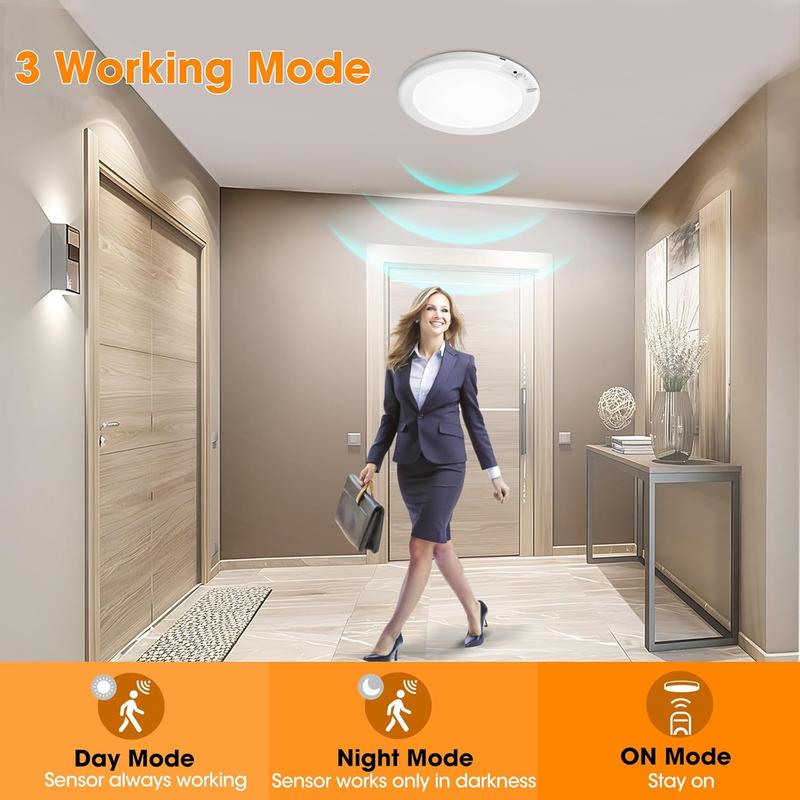 Magnetic Motion Sensor Ceiling Light with Remote