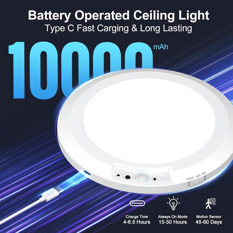 Magnetic Motion Sensor Ceiling Light with Remote