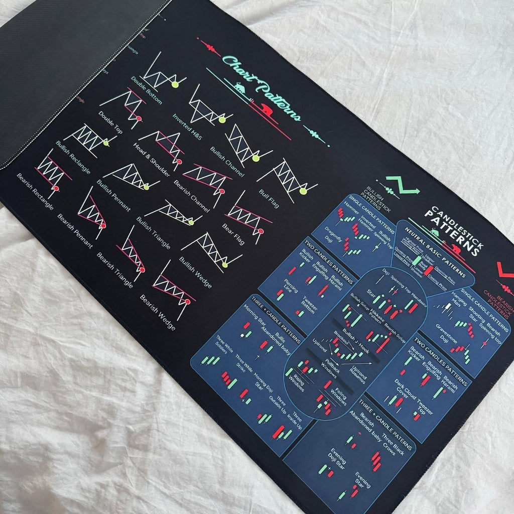⏳2026 New-Save 50%✨️Stock Market Mouse Pad