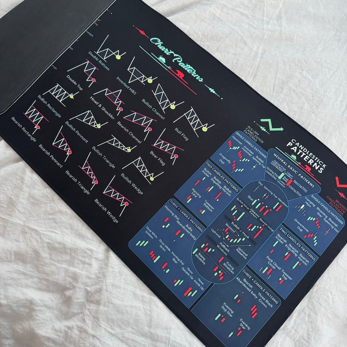 ⏳2026 New-Save 50%✨️Stock Market Mouse Pad
