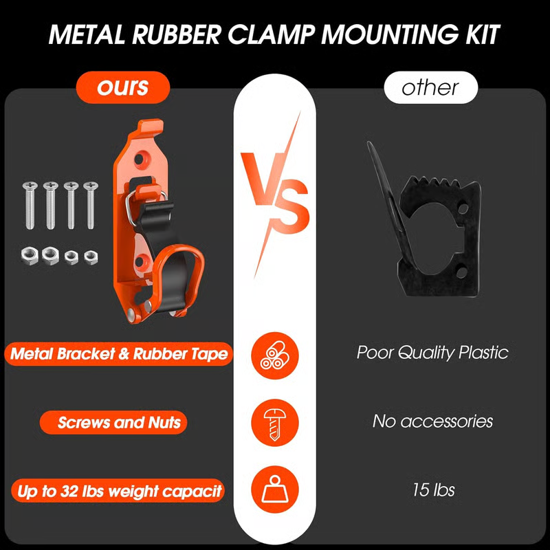 Heavy Duty Tool Holder Wall Mount Clamps